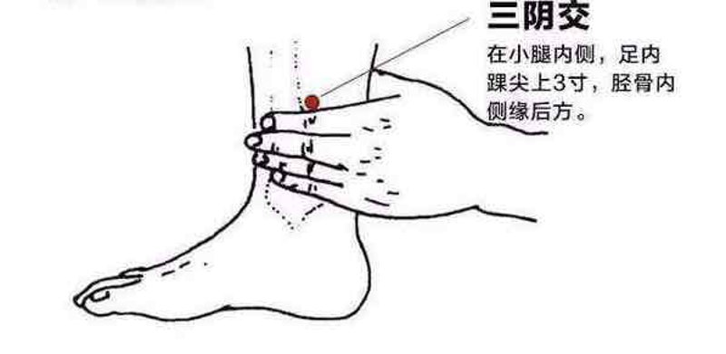 穴位按摩