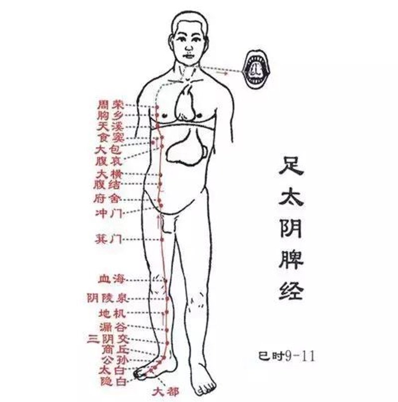 警惕按摩推拿行业的常见误区