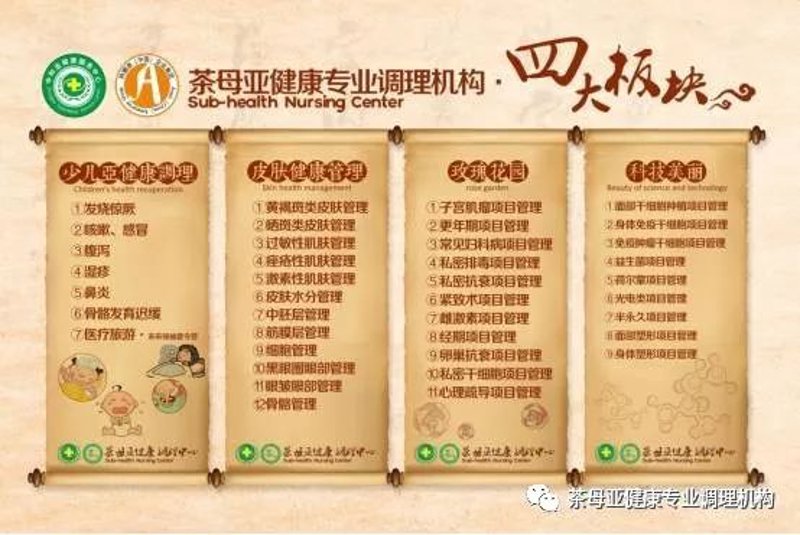 穴位按摩——轻松缓解身体不适